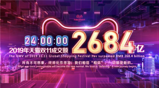 雙十一高端進(jìn)口美容儀器銷(xiāo)量暴增，雅萌、宙斯、Ulike等表現(xiàn)搶眼