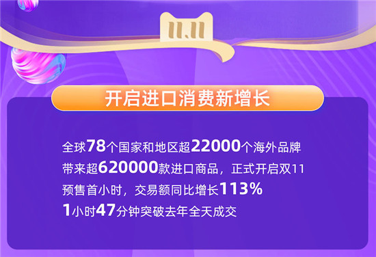 雙十一高端進(jìn)口美容儀器銷(xiāo)量暴增，雅萌、宙斯、Ulike等表現(xiàn)搶眼