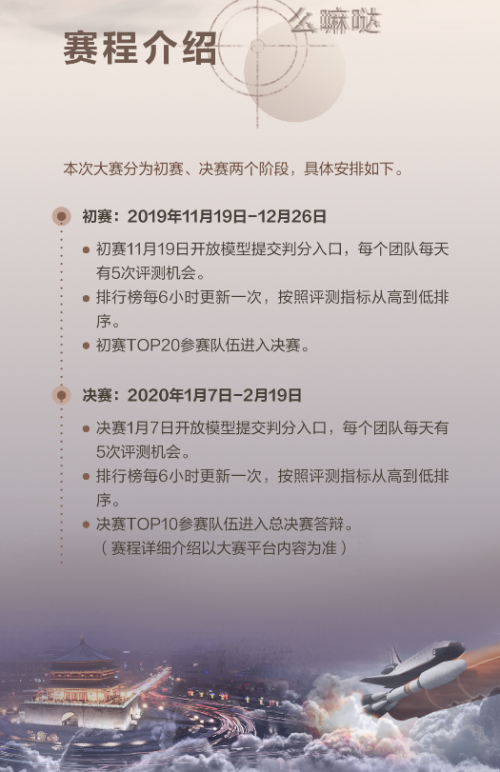 “華為云杯”2019人工智能創(chuàng)新應(yīng)用大賽報(bào)名開(kāi)啟，帶你打卡地道西安