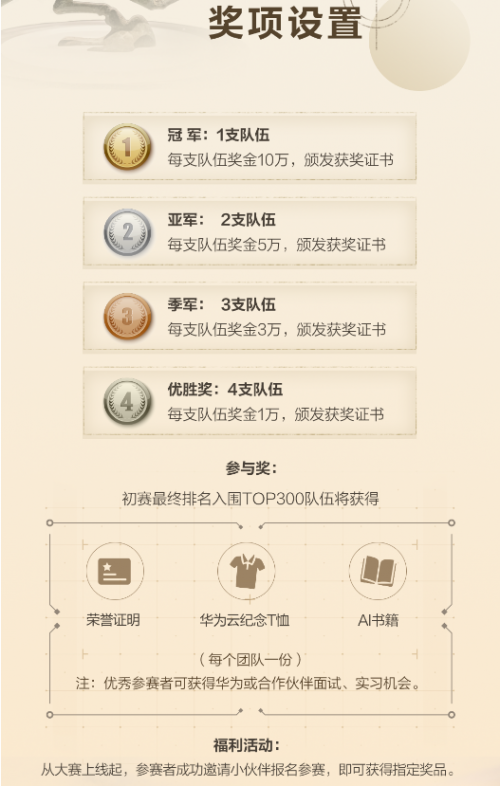 “華為云杯”2019人工智能創(chuàng)新應(yīng)用大賽報(bào)名開(kāi)啟，帶你打卡地道西安