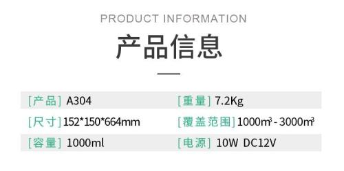 IAA國際香氛A304大堂香氛機震撼上市！