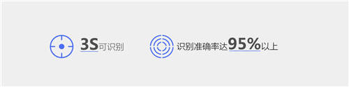 玄訊AI場(chǎng)景：沖量的秘訣，如何利用好堆頭成為終端的寵兒？