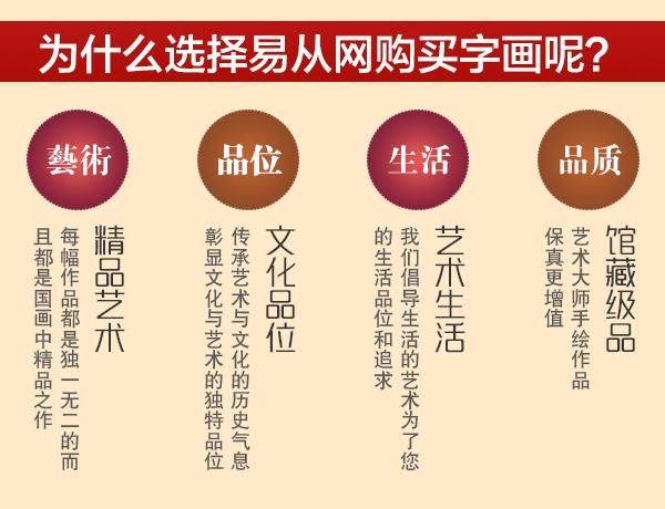 家里餐廳裝飾掛什么畫好，四款雅致清新小品花鳥畫推薦