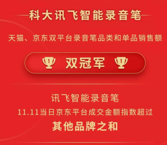 訊飛智能錄音筆SR501雙11表現(xiàn)不俗，太給AI國(guó)貨長(zhǎng)臉了