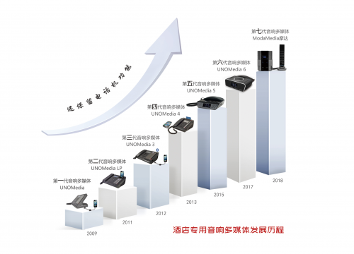 比特智能:不破不立，自我顛覆才有未來(lái)