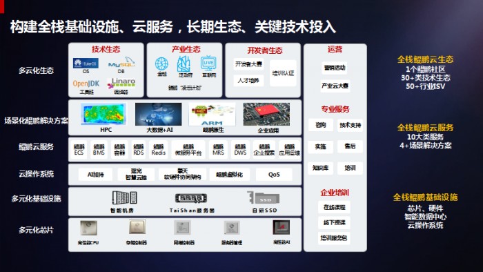 高交會(huì)期間深圳信息技術(shù)行業(yè)專家共商應(yīng)用創(chuàng)新產(chǎn)業(yè)發(fā)展方向