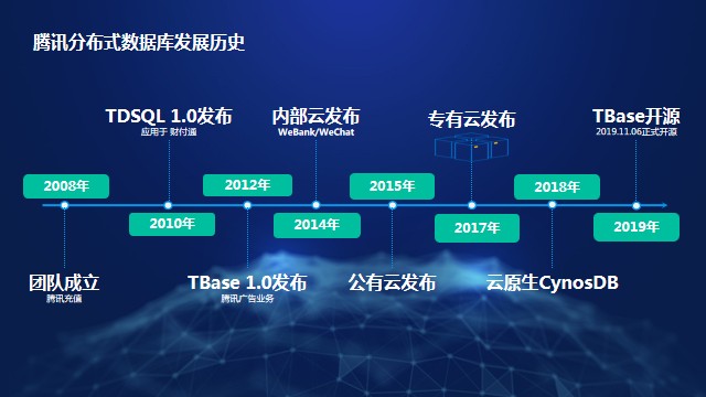 高交會(huì)期間深圳信息技術(shù)行業(yè)專家共商應(yīng)用創(chuàng)新產(chǎn)業(yè)發(fā)展方向