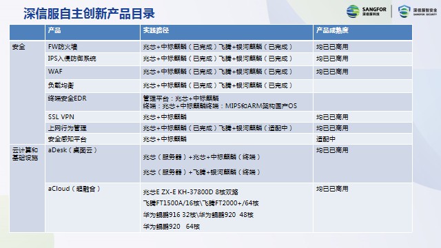 高交會(huì)期間深圳信息技術(shù)行業(yè)專家共商應(yīng)用創(chuàng)新產(chǎn)業(yè)發(fā)展方向
