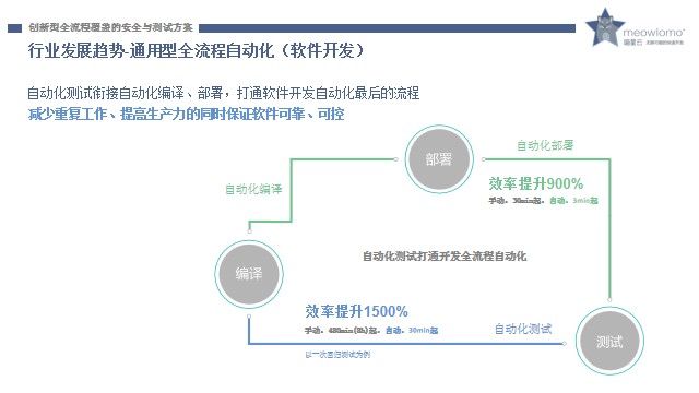 高交會(huì)期間深圳信息技術(shù)行業(yè)專家共商應(yīng)用創(chuàng)新產(chǎn)業(yè)發(fā)展方向