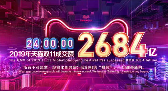 維爾汀玩轉(zhuǎn)15周年慶 雙十一大促，線上+線下蓄力爆發(fā)，掀起銷售熱潮！