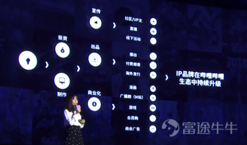 富途證券：從B站國(guó)創(chuàng)動(dòng)畫(huà)發(fā)布會(huì)看B站的野心