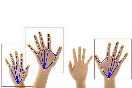 利用百度大腦手勢識別，快速實(shí)現(xiàn)人機(jī)交互體驗(yàn)設(shè)計(jì)