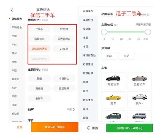 擔(dān)心二手車漏洞百出？?jī)?yōu)信二手車全國購創(chuàng)新力度大、體驗(yàn)更安全