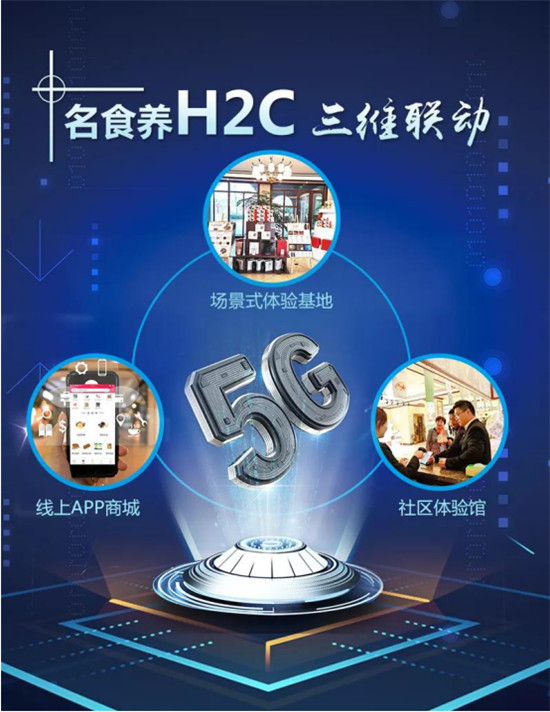交互H2C引領(lǐng)，三維聯(lián)動(dòng)貫穿，名食養(yǎng)助力品質(zhì)生活