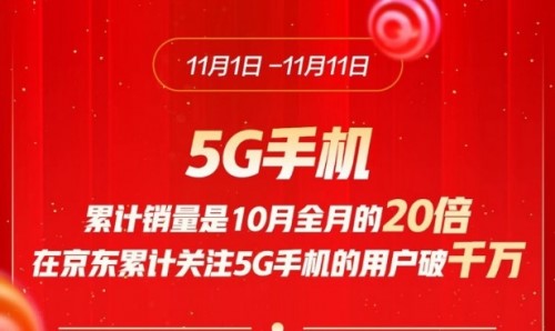 《5G大咖說(shuō)》專訪朱伏生：5G生活已經(jīng)近在咫尺