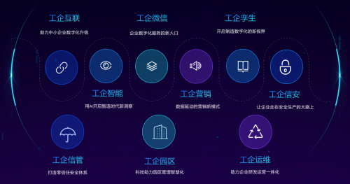 騰訊云集結(jié)九大產(chǎn)品，助力智能制造行業(yè)升級(jí)
