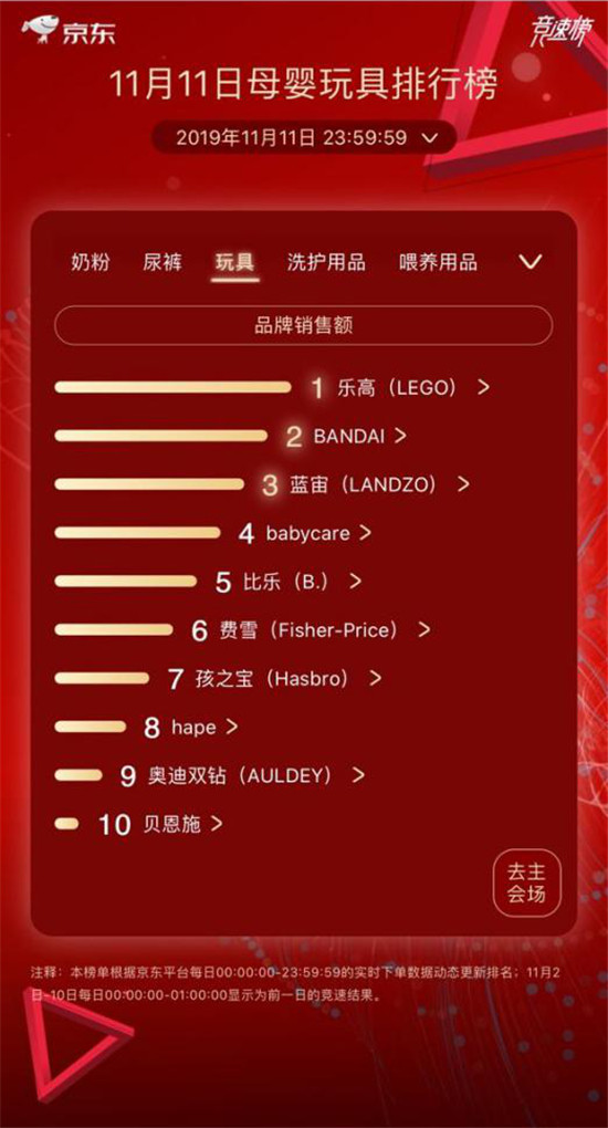 重磅丨AI領(lǐng)域殺出一匹黑馬，藍(lán)宙科技獲1億元Pre-A輪融資