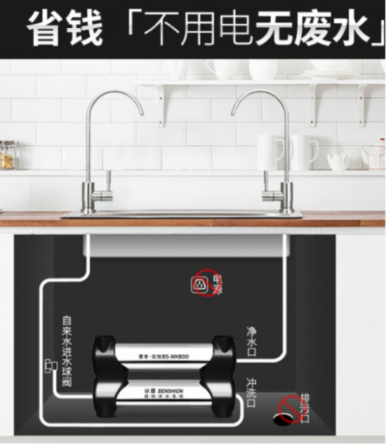 凈水器家用你哪個(gè)牌子好嗎呢？對(duì)于國(guó)際十大凈水器排名您知道多少？
