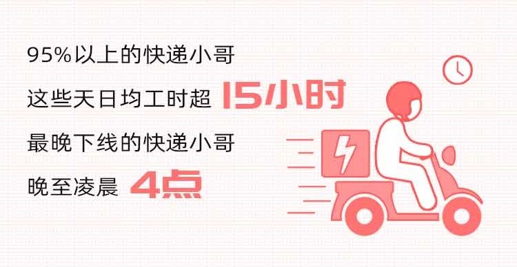 快遞100雙11包裹大數(shù)據(jù)：直播帶貨崛起，消費者網(wǎng)購貨比三家電商平臺再下單