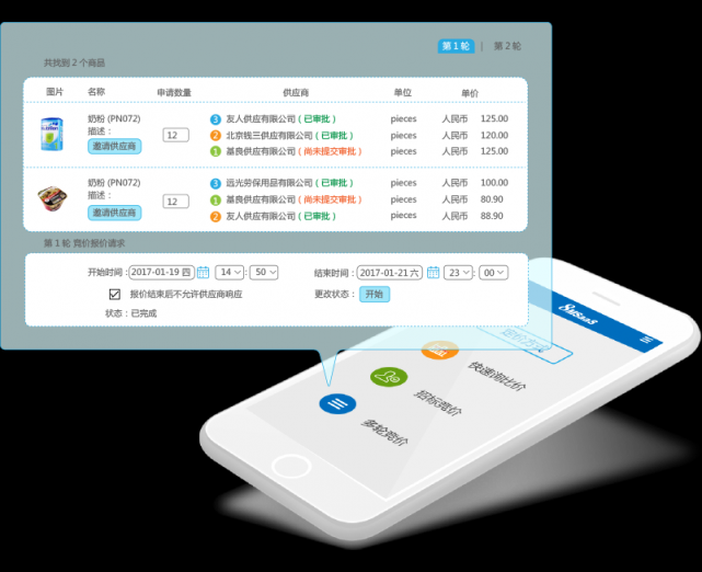 8MSaaS SPM：交易前后的采購管理工作為何如此重要？