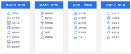 ?韓國擴(kuò)大實(shí)施 52小時(shí)工作制，中小企業(yè)提升辦公效率成關(guān)鍵！