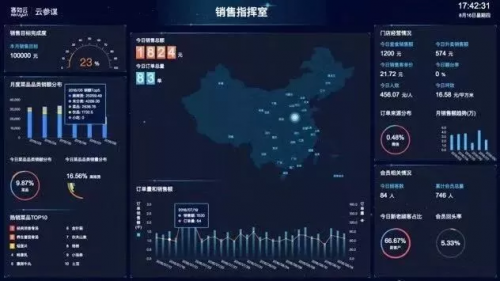 客如云收銀系統(tǒng)助力700cc都市茶飲實現(xiàn)門店迅猛拓展！
