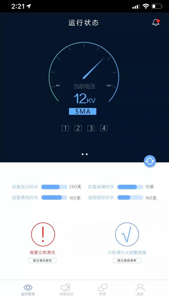 廚房油煙解決難題，看看這個廠家如何辦到