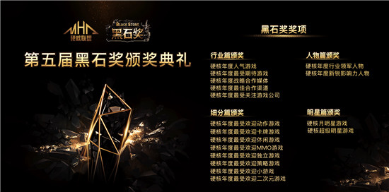 “2019黑石獎(jiǎng)”即將揭曉 誰(shuí)有望斬獲黑石？
