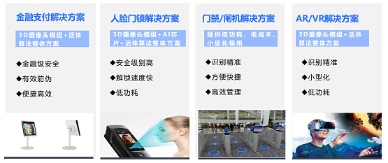 杭州艾芯智能亮相21屆高交會，用科技點亮美好生活