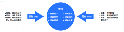 八城聯(lián)動，共議未來 