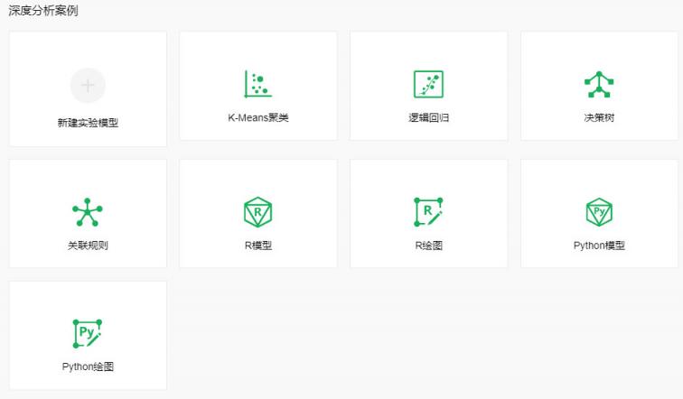 2019年BI領(lǐng)域大事件，除了Tableau被并購(gòu)就是它了