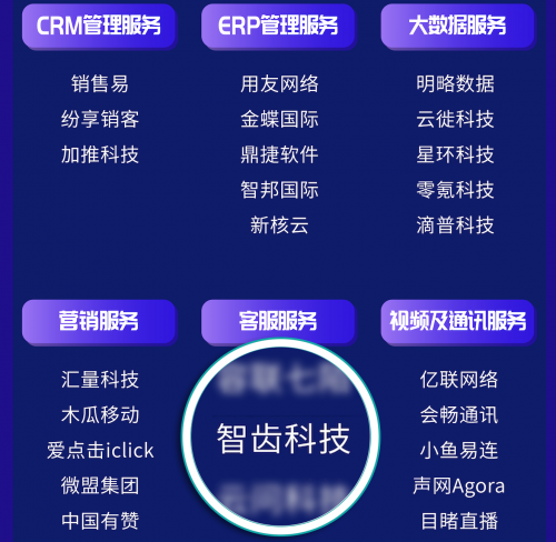 智齒科技榮登艾媒咨詢《2019年中國企業(yè)服務綜合競爭力榜單》