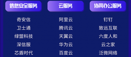 智齒科技榮登艾媒咨詢《2019年中國企業(yè)服務綜合競爭力榜單》