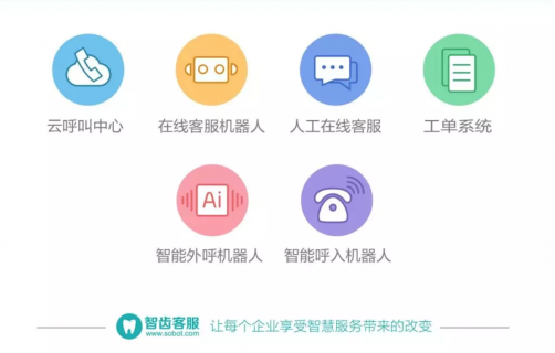智齒科技榮登艾媒咨詢《2019年中國企業(yè)服務綜合競爭力榜單》