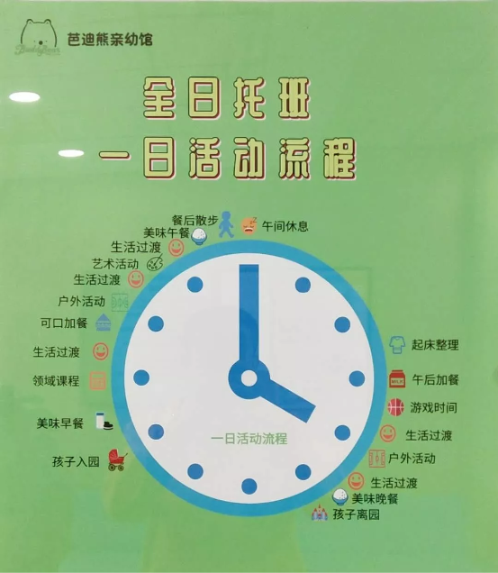 芭迪熊親幼館：托育品牌標準化，究竟有多重要？