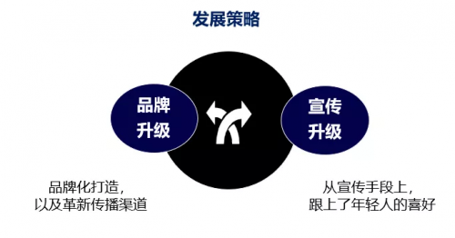 客如云武漢、西安兩地餐飲大數(shù)據(jù)榜單揭曉，特色美食受追捧，市場機(jī)會充足！