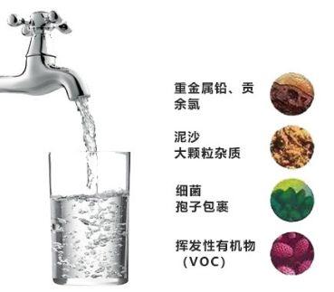 冬寒飲水暖，家用凈水器哪個(gè)牌子好？