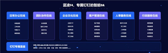 為易烊千璽花幾個(gè)億過(guò)生日！廣告行業(yè)如何借OA吃下這塊蛋糕
