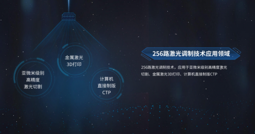 技術(shù)突破，愛司凱是如何將成像效果細(xì)膩準(zhǔn)確度提高10倍