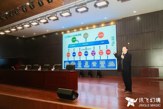 訊飛幻境走進西部，新疆首家智慧教育體驗中心落戶烏什