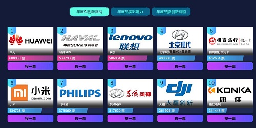 終于來(lái)了！2019年搜狗IN全景·臻選禮AI盛典即將揭幕！和大咖一起走進(jìn)未來(lái)城市
