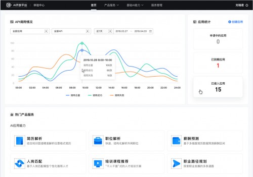 e成科技AI開放平臺2.0煥新上線，助力HR更便捷獲取AI能力