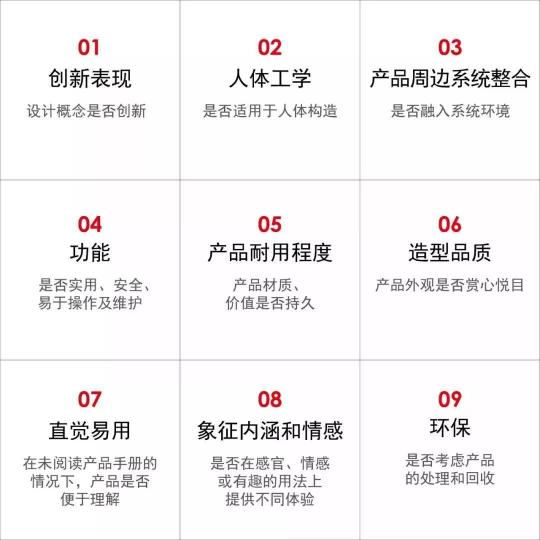 灑哇地咔飛狗無線地面清洗機FG2020榮獲設(shè)計大獎，創(chuàng)新技術(shù)讓清潔不再復(fù)雜