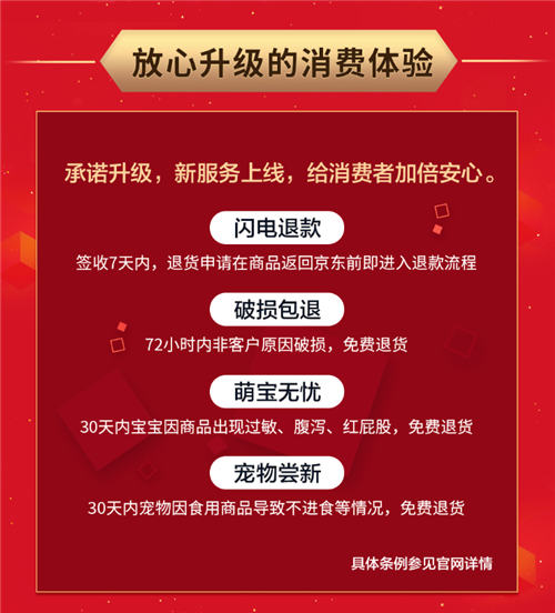 1700多個進(jìn)口品牌化身“潛力股” 京東國際黑五成交額同比翻番