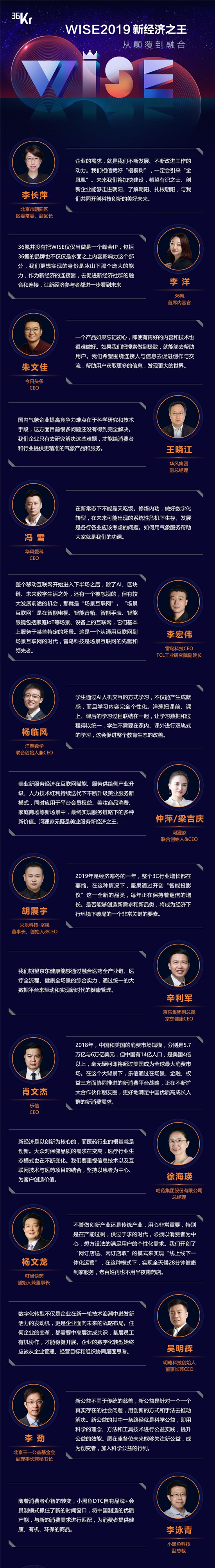 連接更多新經(jīng)濟(jì)主體，WISE 持續(xù)促進(jìn)高質(zhì)量社群生態(tài)發(fā)展