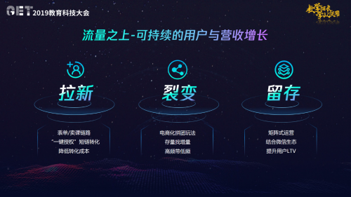 “慢”行業(yè)小步“快”跑——教育行業(yè)的長線營銷布局