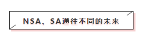 5G+場(chǎng)景+終端：手機(jī)行業(yè)迎來超級(jí)終端時(shí)代