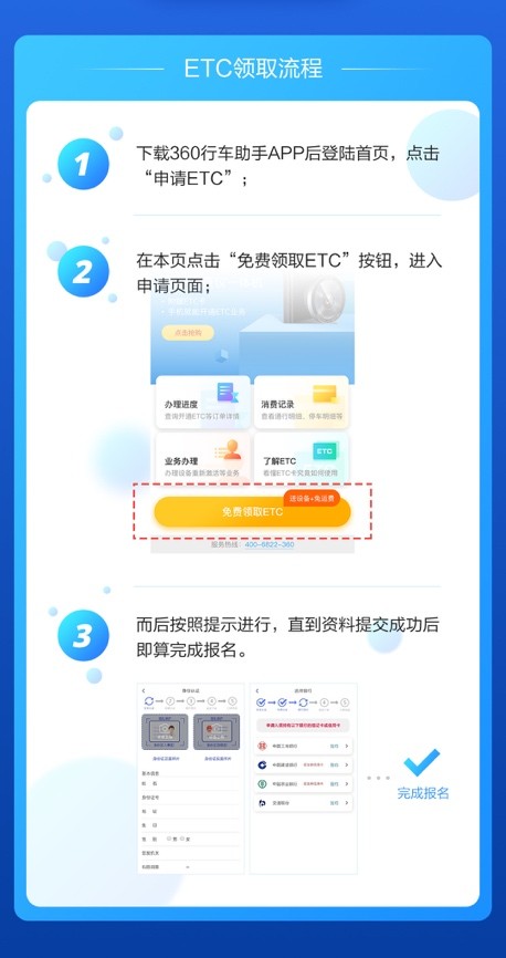 比銀行辦理還方便!360ETC省去額外開卡和線下排隊安裝