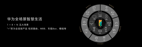 華為MateBook D系列今日開(kāi)售，“黑科技”引領(lǐng)互聯(lián)體驗(yàn)升級(jí)