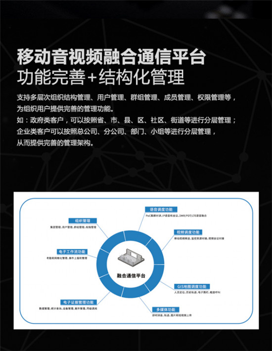 產(chǎn)品測(cè)評(píng)｜專業(yè)可靠，靈動(dòng)高效，走近EV880執(zhí)法記錄儀